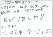 受講生のコメント